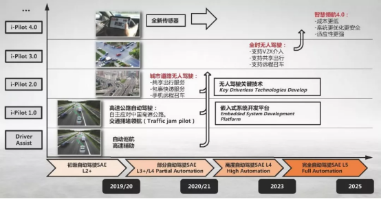 0831通发稿-中式豪华再进化,vv6极致演绎智能与安全【改】688.png